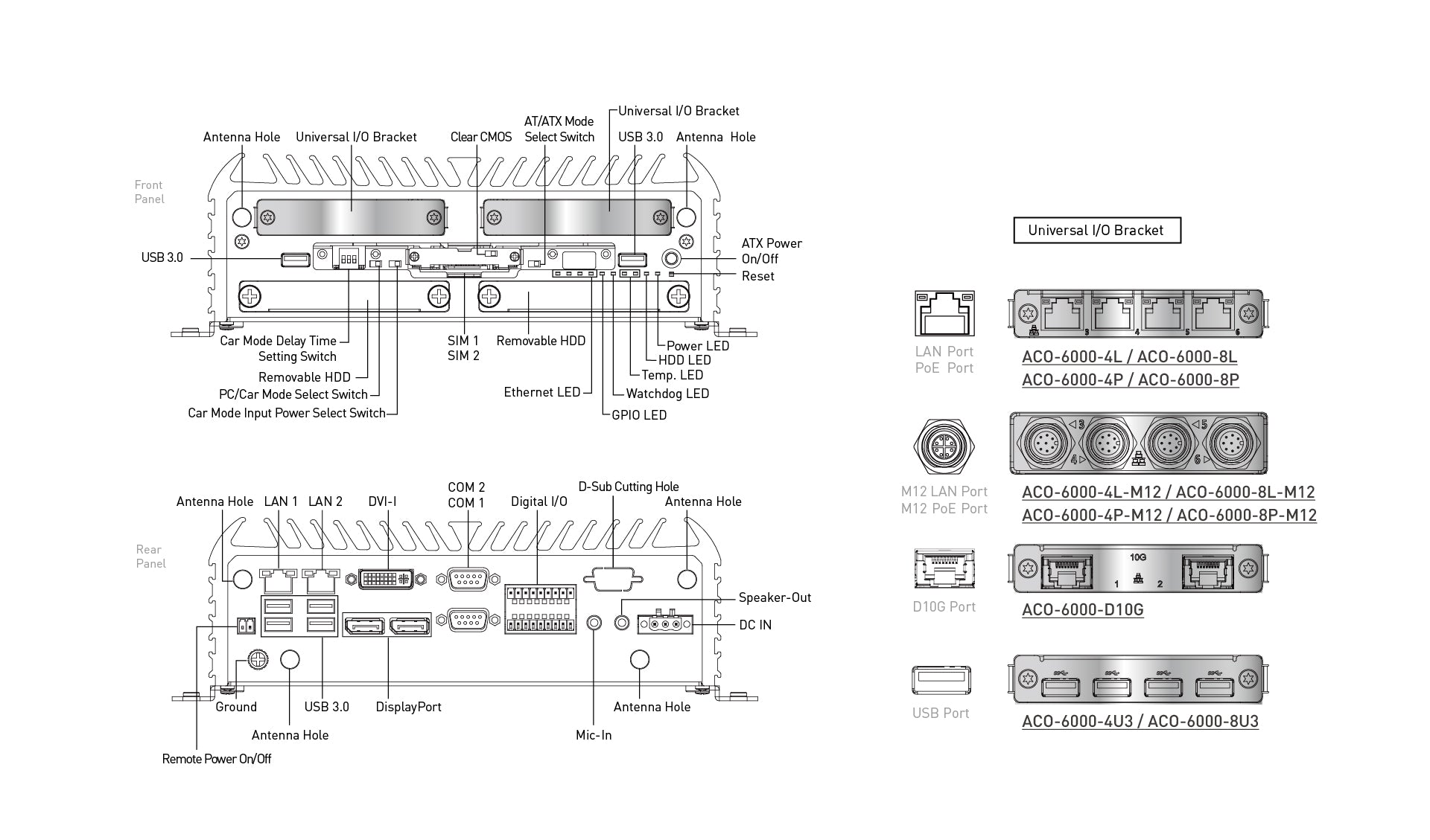 ACO-6000-KBL view 4