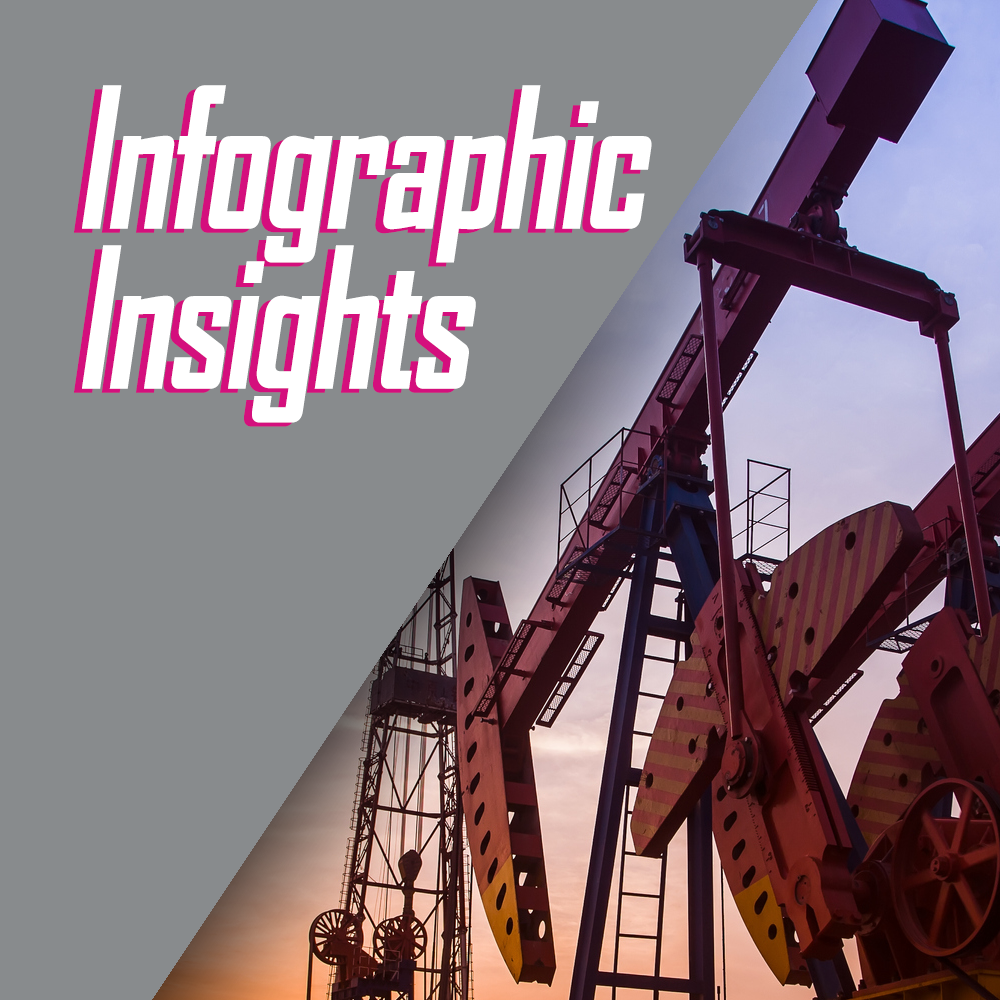 5 Must Have Hardware Requirements for Rugged Edge Computing