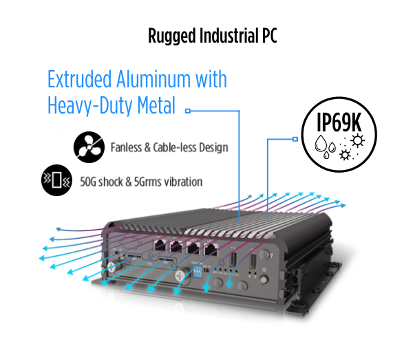finless-passive-cooling-outdoor-edge-rugged-industrial-computer-heatsink-IP-rating