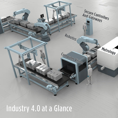 AI GPU computing delivers data-center performance on the factory floor