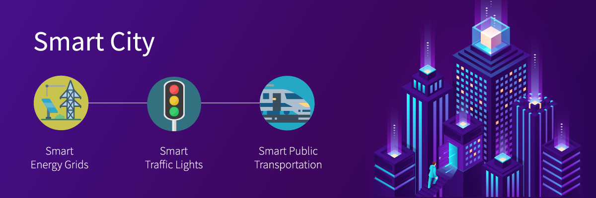 smart-city-AIoT