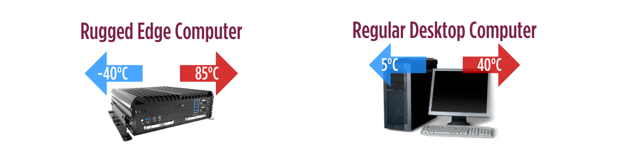 operating-temperatures-rugged-edge-computer-vs-regular-desktop-computer