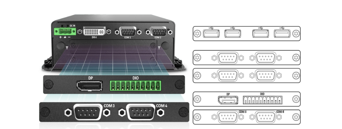 io-expansion-bco-1000
