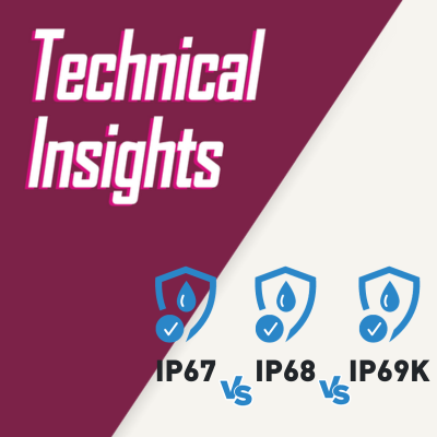 Dust and Water Resistance: Breaking Down IP67, IP68, and IP69K Standards