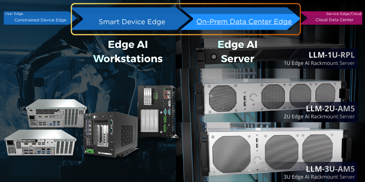 Edge AI Workstation Edge AI Server