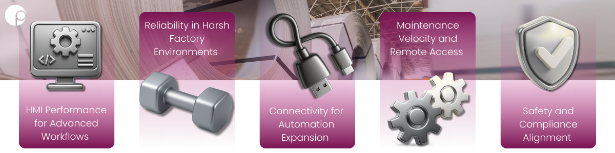 Case Study: Enabling High Performance Industrial HMI Control with Industrial Panel PC