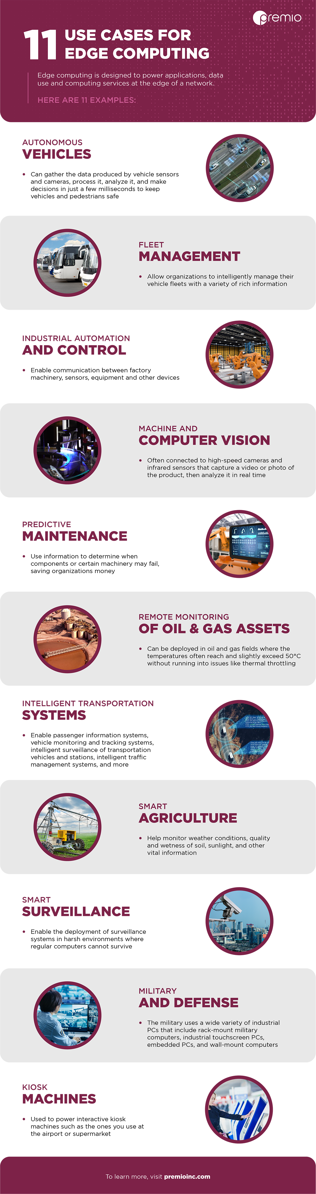 11 examples of edge computing