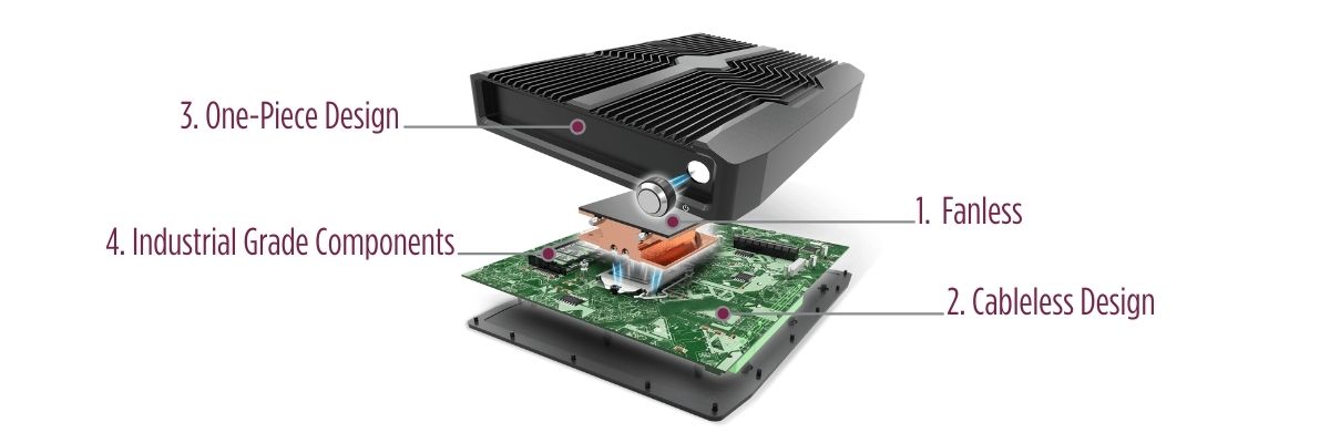 fanless-pc-case
