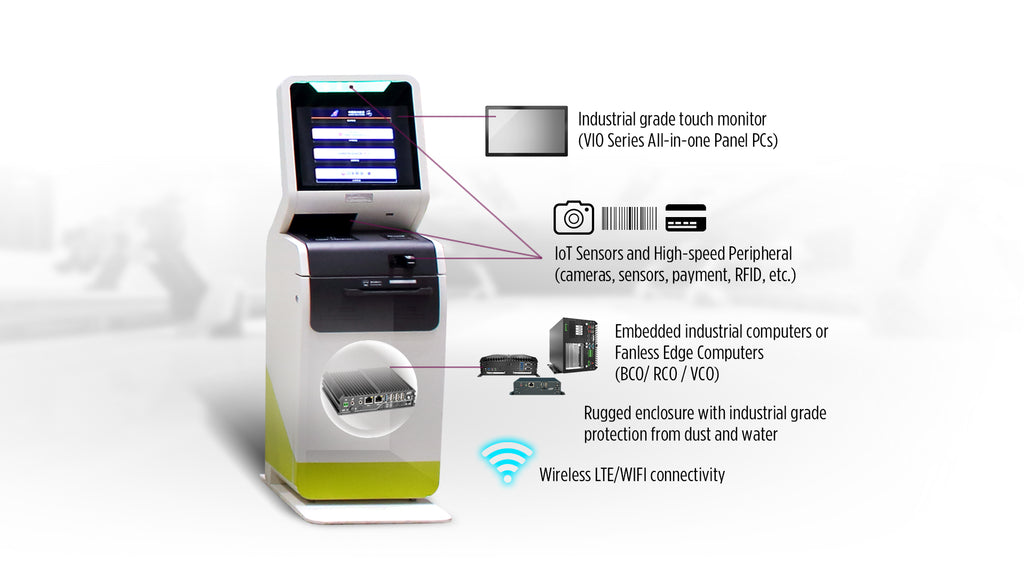 Embedded Computer Kiosk Machine