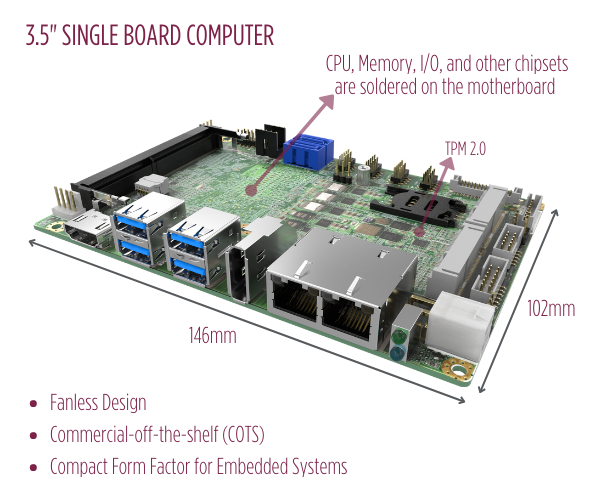 single-board-computer-sbc-component-motherboard