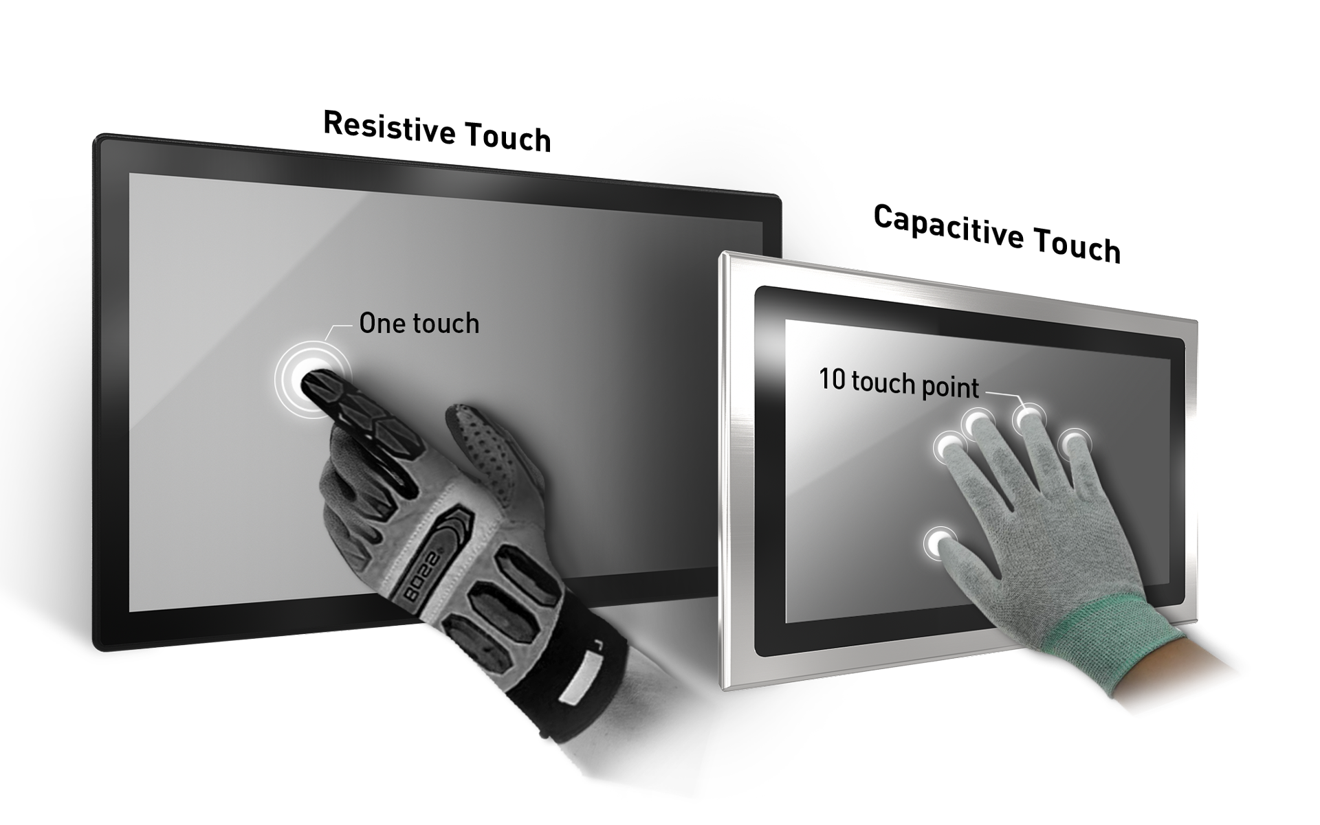 resistive-touch-capacitive-touch-industrial-panel-pc-10-points-touch