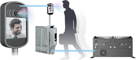 airport facial recognition