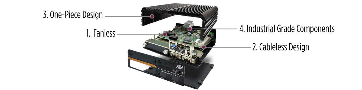 fanless-cableless-chassis-enclosure-design