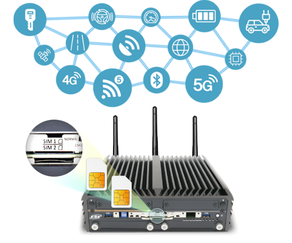 wireless-connectivity-of-rugged-industrial-computer