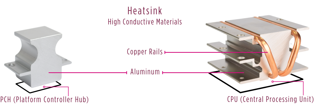 heatsink-aluminum-copper-cpu-computer-heatsink