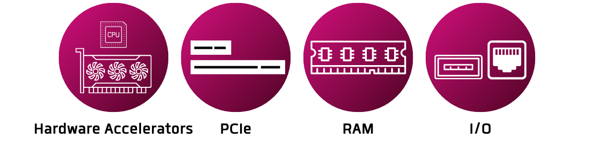 industrial GPU computer hardware technologies to enable machine vision applications