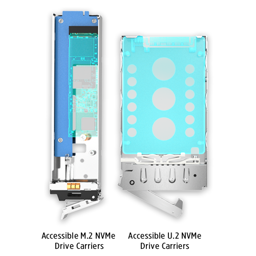 NVMe at the Rugged Edge: Powering Inference Analysis in Extreme Industrial Computing