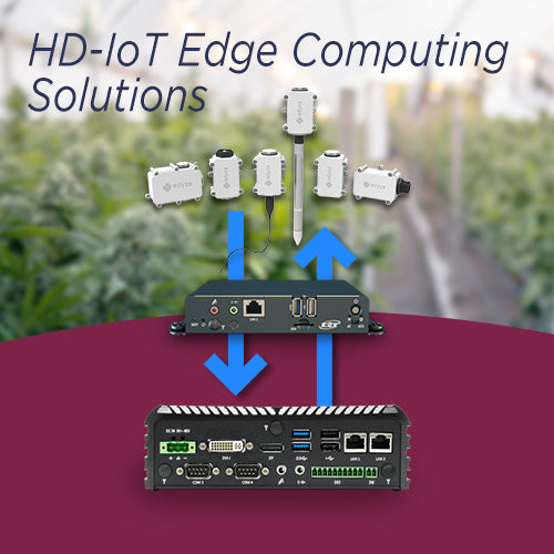 Premio Integrates High Density Wireless Sensor Network Solution with Edyza Ushering a New Level of IoT Edge Computing