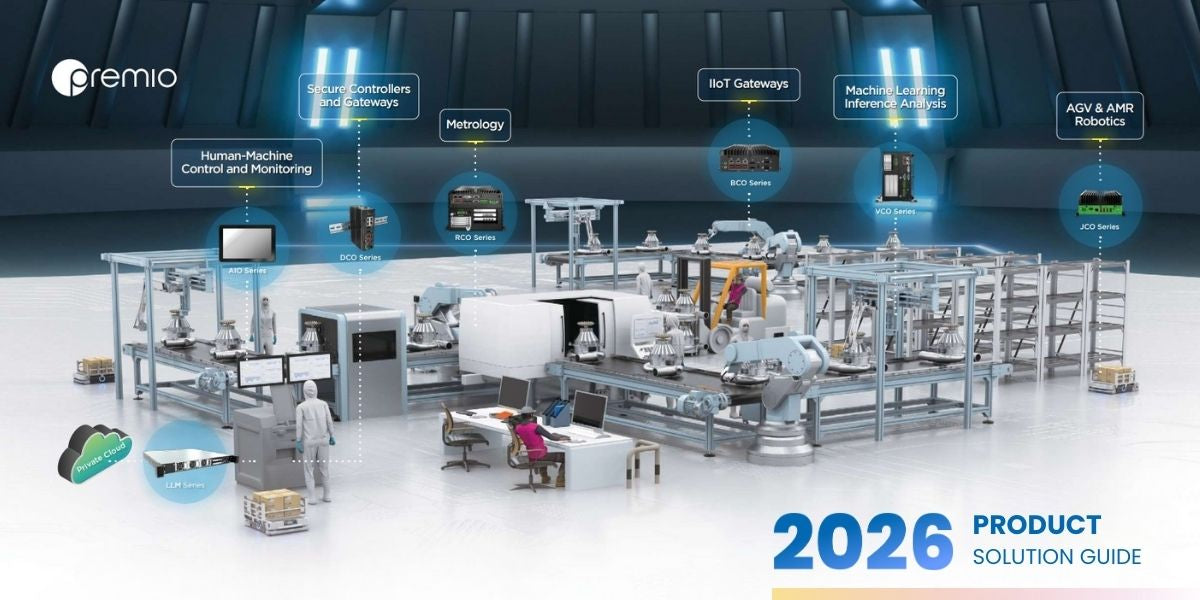 Premio 2026 Product Solution Guide