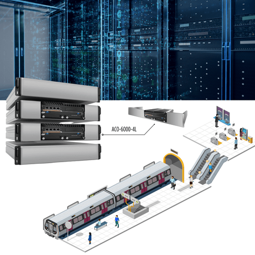 Railway signalling upgrades prove performance for smart surveillance systems