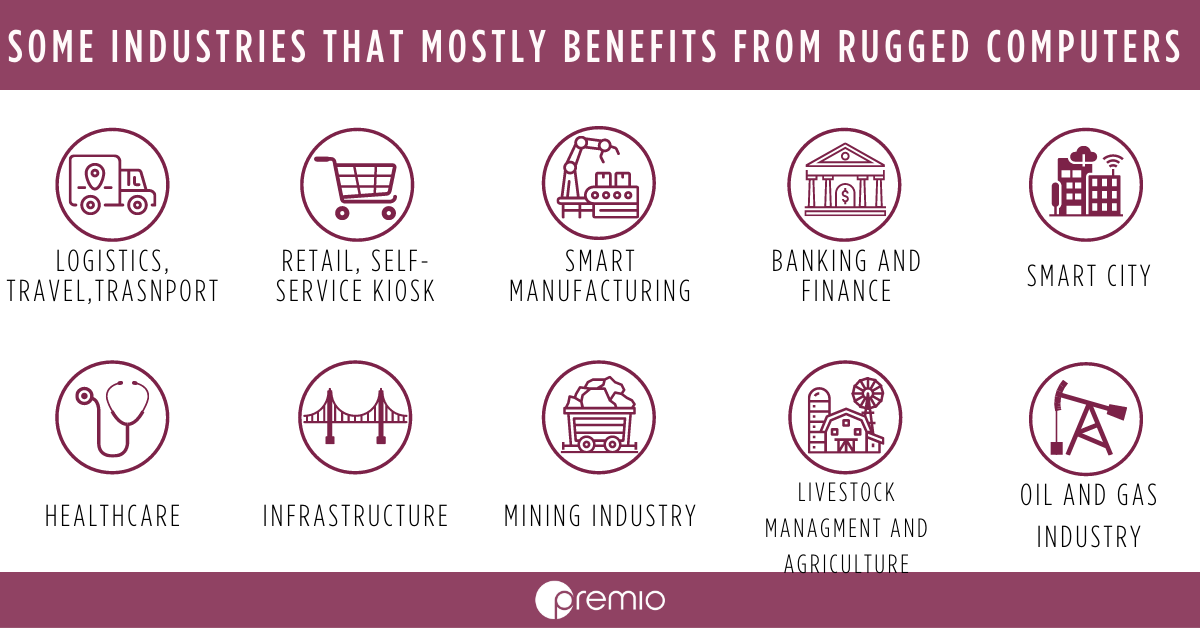 industries-that-utilize-and-benefits-from-rugged-industrial-computers