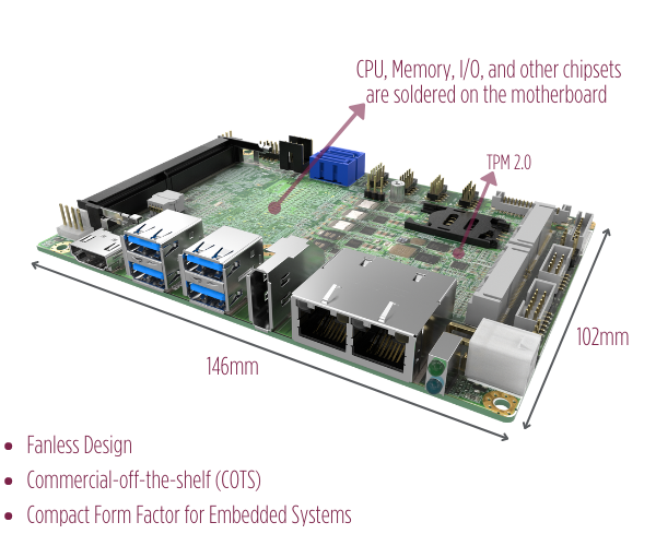 3.5-inch-windows-SBC-linux-SBC-single-board-computer