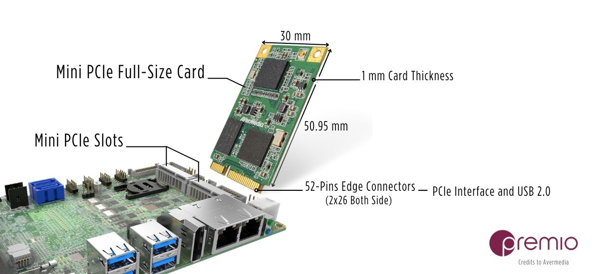 SBC-with-mini-PCIe-expansion-slot-mPCIe-cards