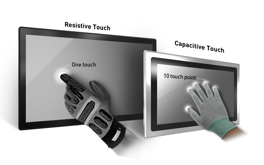 resistive-and-capacitive-sunlight-readable-touch-screen
