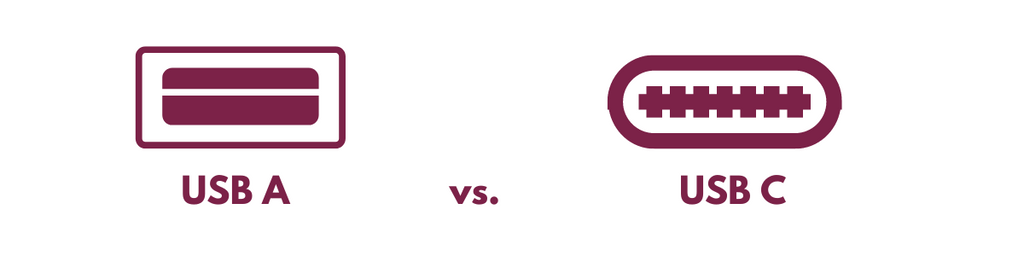 USB-A vs USB-C Interface Comparison