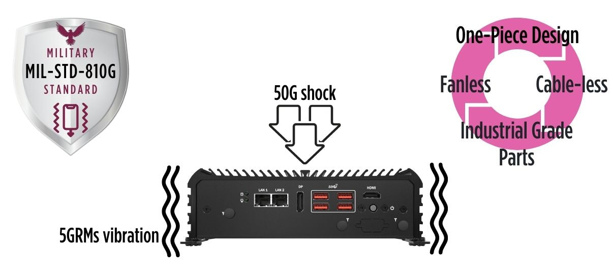 one-piece-chassis-of-a-vibration-resistant-computer