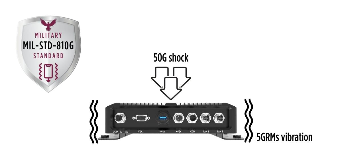 military-standard-computers-in-shockproof-and-vibration-resistant