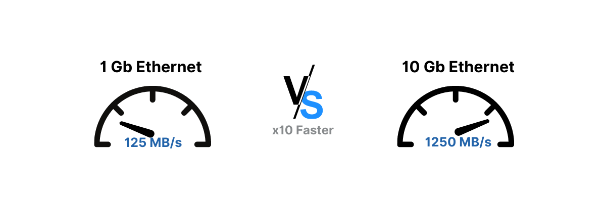 1GbE-Vs.-10GbE