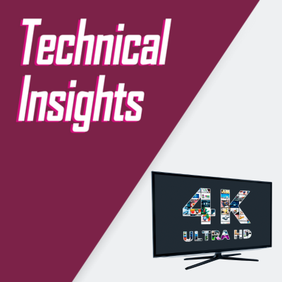 What is 4K Resolution Monitor?