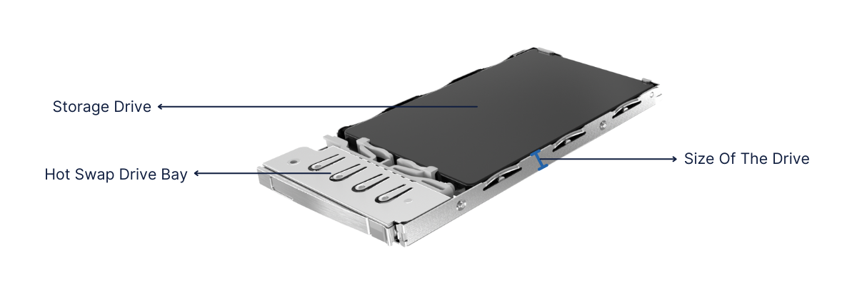 what-is-hot-swap-drive-bay