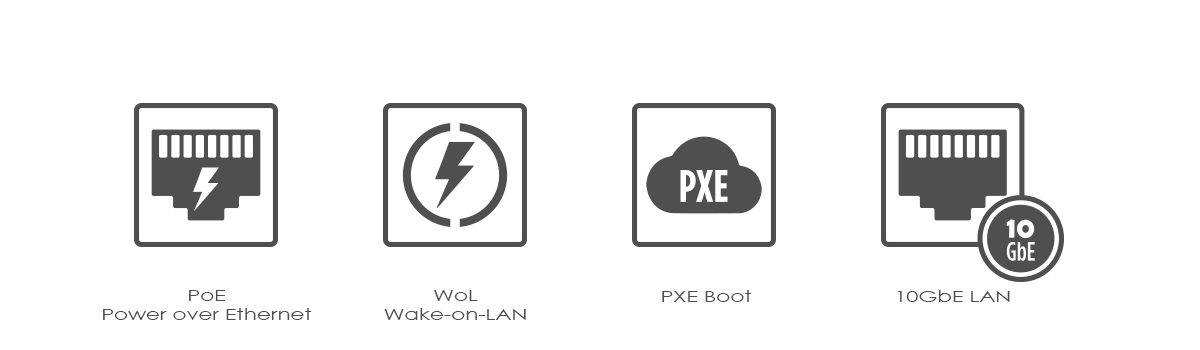 LAN-Features