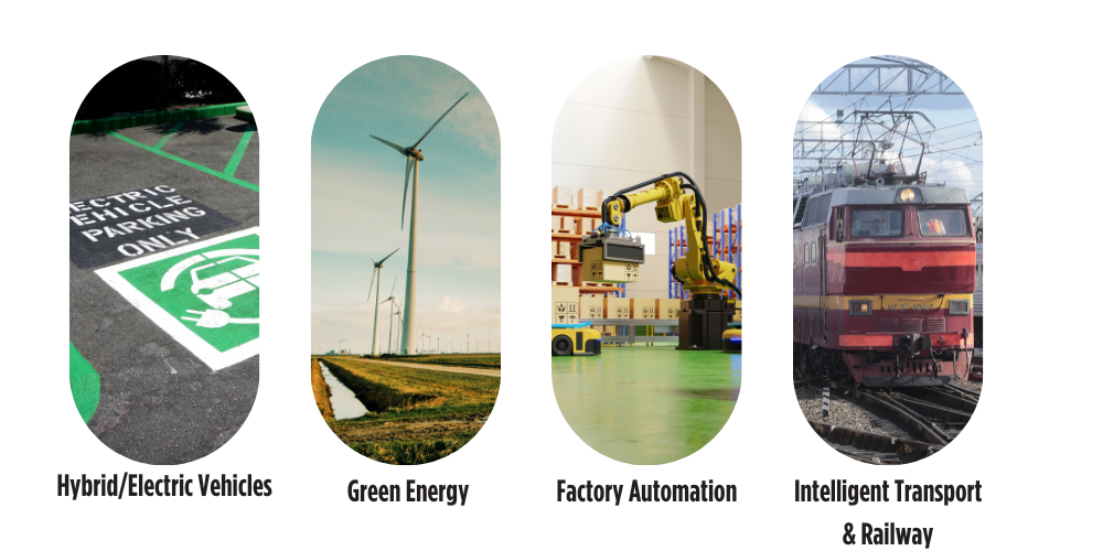 Indutrial Applications of Supercapacitors