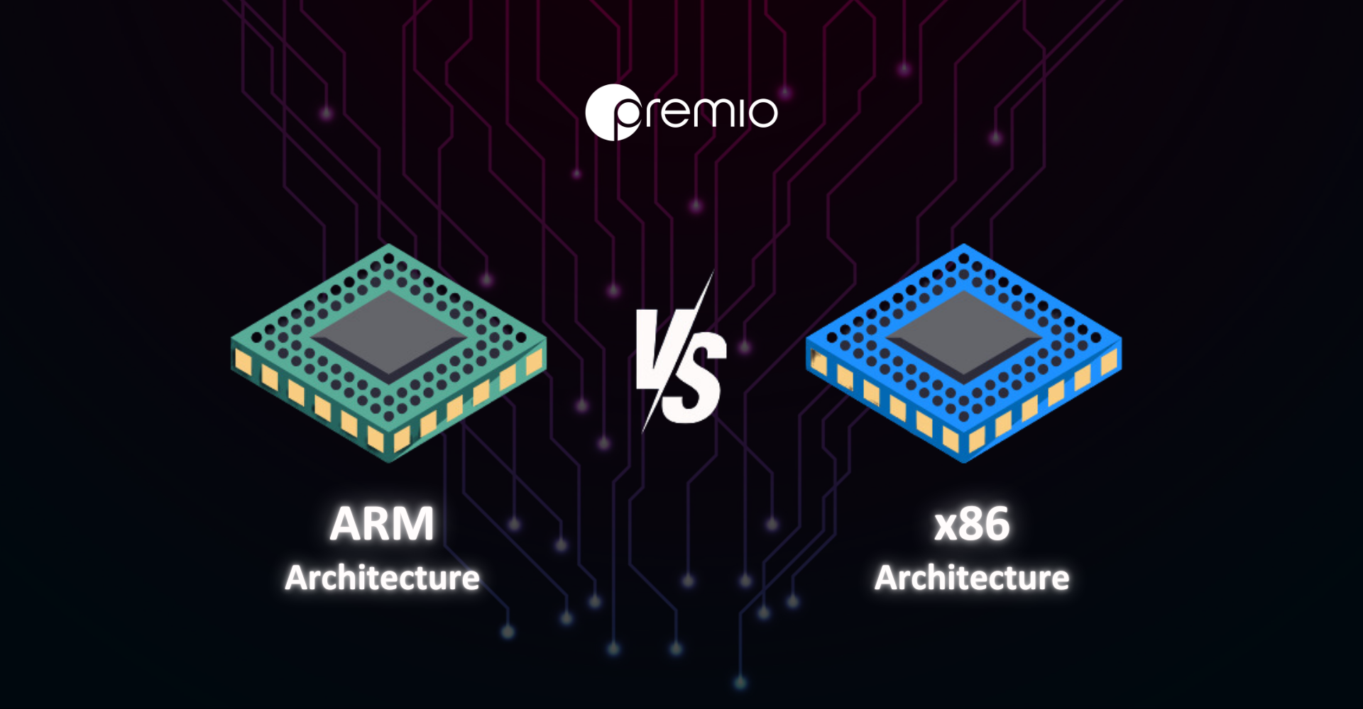 ARM V/S X86