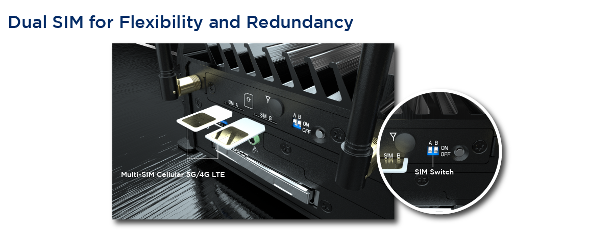 5G-dual-sim-industrial-computers