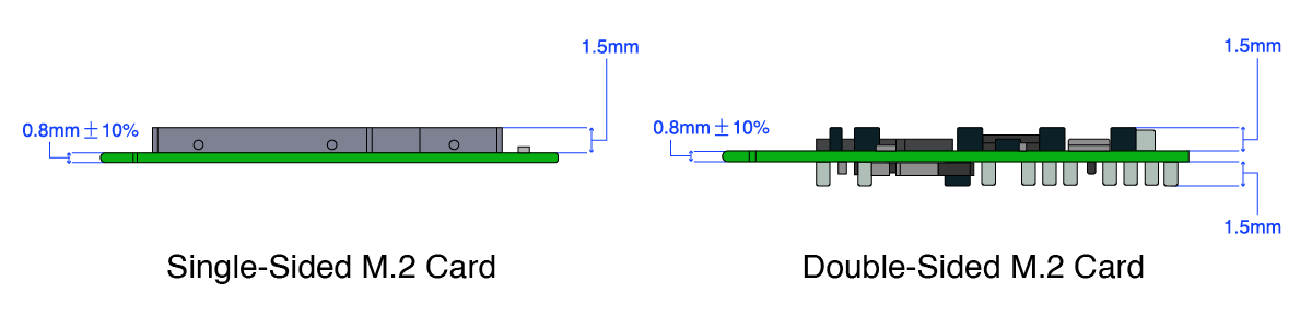 m.2-single-side-and-double-side