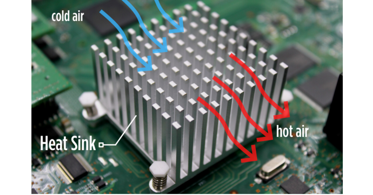 heat-sink-passive-cooling-aluminum-fanless-design