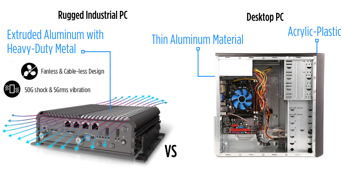 shock-and-vibration-resistance-rugged-industrial-computer