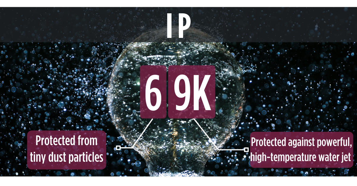 ingress-protection-IP-rating-69K