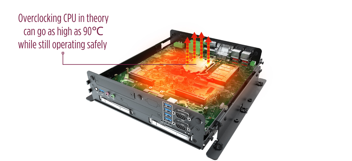 internal-computer-components-producing-heat-highest-temperature-for-cpu-to-operate-safely