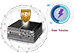 Power Protection with vehicle battery