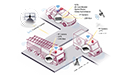 ACO 6000 CAN Bus