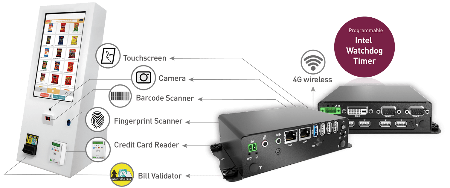 BCO-1010 Use Case