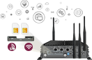 RCO-3400 Internet Connectivity