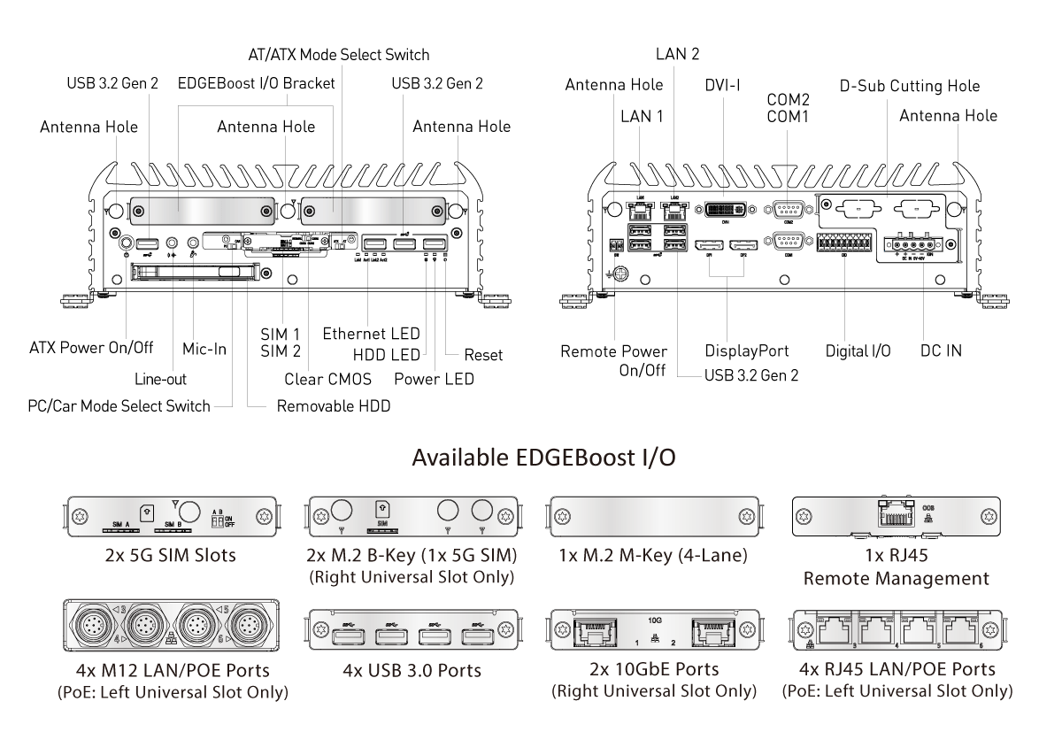 RCO-6000-RPL view 4